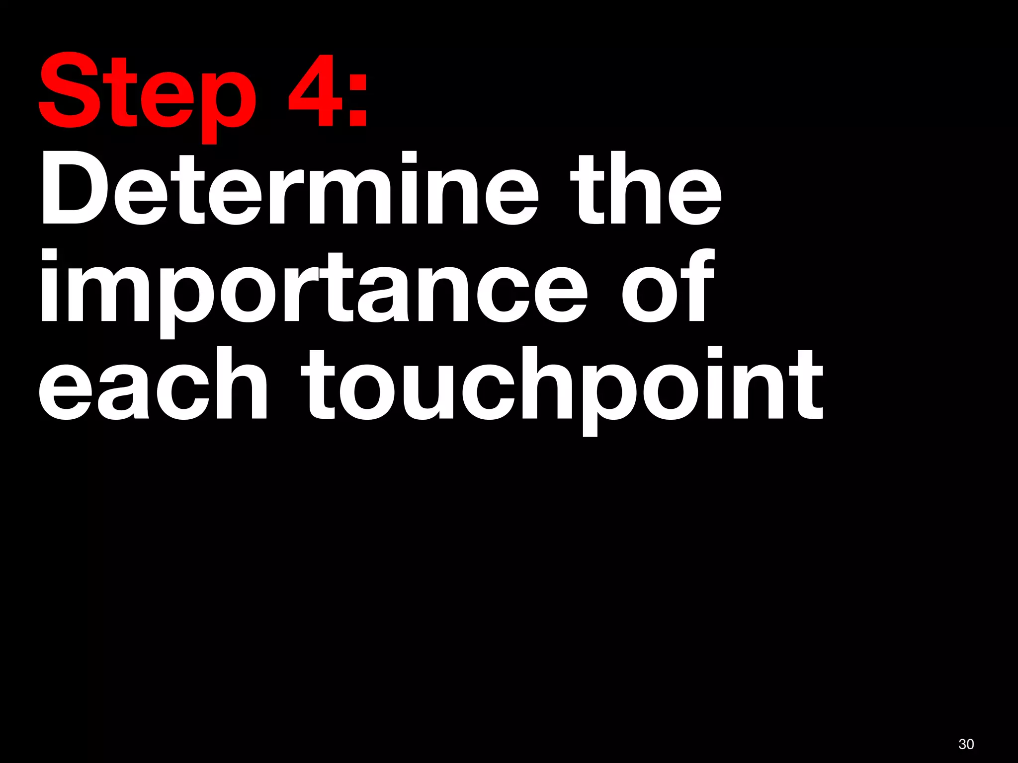 30
Step 4:  
Determine the
importance of
each touchpoint
 