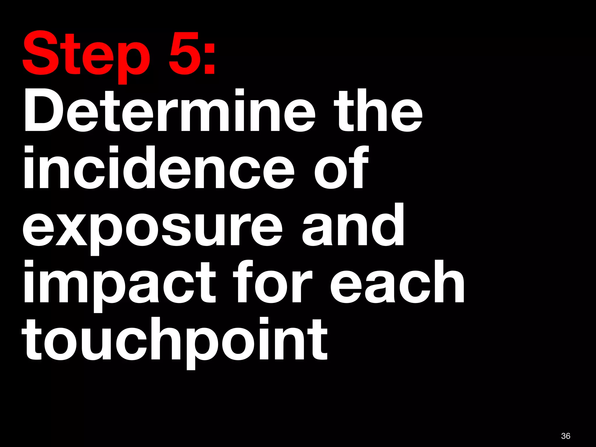 36
Step 5:  
Determine the
incidence of
exposure and
impact for each
touchpoint
 