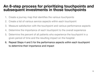 12
An 8-step process for prioritizing touchpoints and
subsequent investments in those touchpoints
1.  Create a journey map...