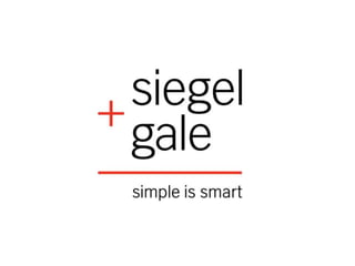 Siegel+Gale's BRITE Conference Presentation - Global Brand Simplicity Index