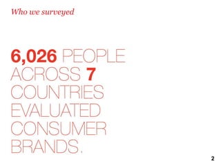 Who we surveyed




                  2
 