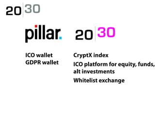 20 30
ICO wallet
GDPR wallet
CryptX index
ICO platform for equity, funds,
alt investments
Whitelist exchange
20 30
 