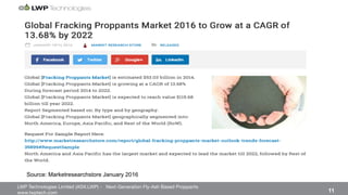 LWP Technologies Limited (ASX:LWP) - Next-Generation Fly-Ash Based Proppants 
 

www.lwptech.com 

 11
Source: Marketresearchstore January 2016
 