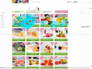 Ihr Webshop mit den Augen des Kunden betrachtet | Frankfurt | 25.08.2013
 