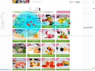 Ihr Webshop mit den Augen des Kunden betrachtet | Frankfurt | 25.08.2013
 