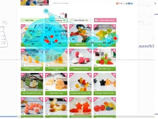 Ihr Webshop mit den Augen des Kunden betrachtet | Frankfurt | 25.08.2013
 