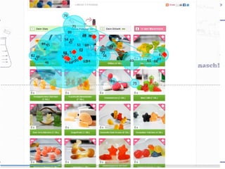 Ihr Webshop mit den Augen des Kunden betrachtet | Frankfurt | 25.08.2013
 