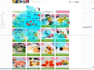 Ihr Webshop mit den Augen des Kunden betrachtet | Frankfurt | 25.08.2013
 