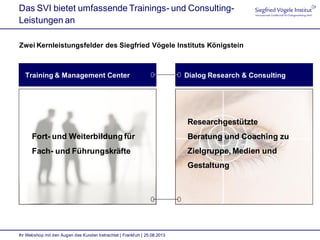 Das SVI bietet umfassende Trainings- und Consulting-
Leistungen an
Training & Management Center Dialog Research & Consulting
Zwei Kernleistungsfelder des Siegfried Vögele Instituts Königstein
Fort- und Weiterbildung für
Fach- und Führungskräfte
Researchgestützte
Beratung und Coaching zu
Zielgruppe, Medien und
Gestaltung
Ihr Webshop mit den Augen des Kunden betrachtet | Frankfurt | 25.08.2013
 