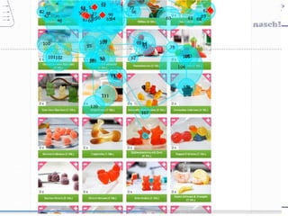 Ihr Webshop mit den Augen des Kunden betrachtet | Frankfurt | 25.08.2013
 