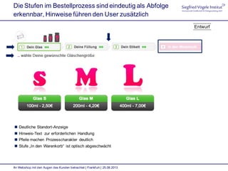 Die Stufen im Bestellprozess sind eindeutig als Abfolge
erkennbar, Hinweise führen den User zusätzlich
Ihr Webshop mit den Augen des Kunden betrachtet | Frankfurt | 25.08.2013
 Deutliche Standort-Anzeige
 Hinweis-Text zur erforderlichen Handlung
 Pfeile machen Prozesscharakter deutlich
 Stufe „In den Warenkorb“ ist optisch abgeschwächt
Entwurf
 