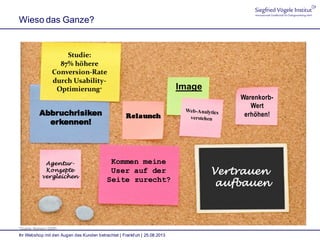 Wieso das Ganze?
Ihr Webshop mit den Augen des Kunden betrachtet | Frankfurt | 25.08.2013
Vertrauen
aufbauen
Studie:
87% höhere
Conversion-Rate
durch Usability-
Optimierung*
Abbruchrisiken
erkennen!
Warenkorb-
Wert
erhöhen!
Kommen meine
User auf der
Seite zurecht?
Image
Relaunch
Agentur-
Konzepte
vergleichen
*Quelle: Nielsen (2008)
 