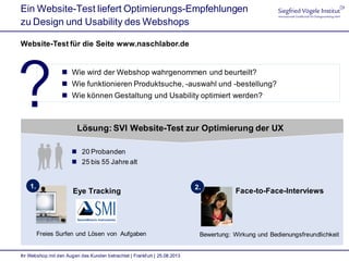 Ihr Webshop mit den Augen des Kunden betrachtet | Frankfurt | 25.08.2013
Ein Website-Test liefert Optimierungs-Empfehlungen
zu Design und Usability des Webshops
Website-Test für die Seite www.naschlabor.de
Freies Surfen und Lösen von Aufgaben
 Wie wird der Webshop wahrgenommen und beurteilt?
 Wie funktionieren Produktsuche, -auswahl und -bestellung?
 Wie können Gestaltung und Usability optimiert werden?
1. 2.
Bewertung: Wirkung und Bedienungsfreundlichkeit
 20 Probanden
 25 bis 55 Jahre alt
Face-to-Face-Interviews
Lösung: SVI Website-Test zur Optimierung der UX
Eye Tracking
 