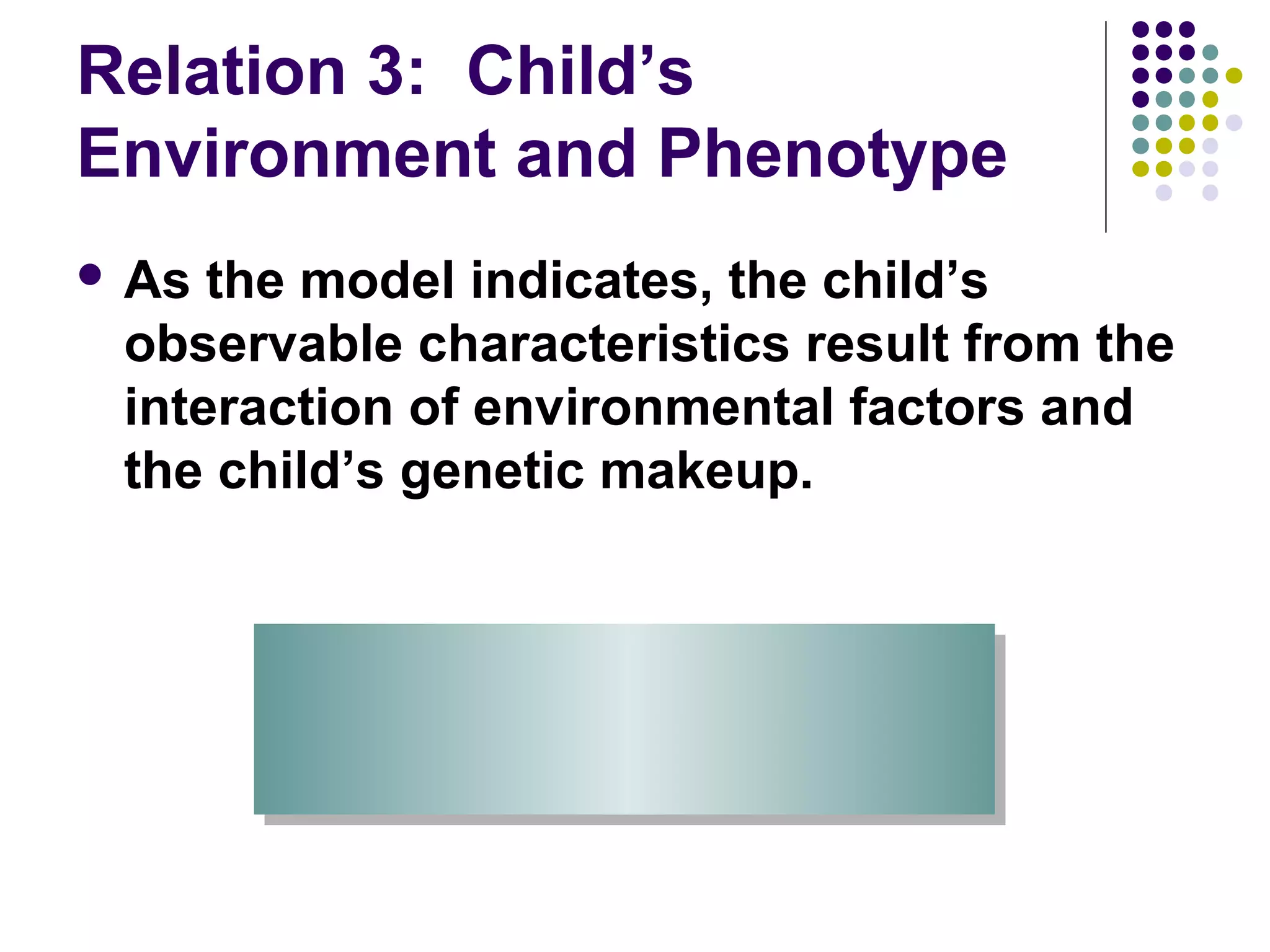 Relation 3: Child’s
Environment and Phenotype
 As the model indicates, the child’s
observable characteristics result from the
interaction of environmental factors and
the child’s genetic makeup.
 