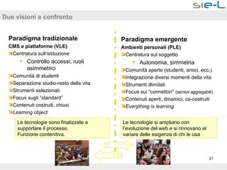 Due visioni a confronto Paradigma tradizionale CMS e piattaforme (VLE) Centratura sull’istituzione  Controllo accessi, ruoli asimmetrici  Comunità di studenti Separazione studio-resto della vita Strumenti selezionati Focus sugli “standard” Contenuti costruiti, chiusi Learning object Paradigma emergente Ambienti personali (PLE)   Centratura sul soggetto Autonomia, simmetria Comunità aperte (studenti, amici, ecc.) Integrazione diversi momenti della vita Strumenti illimitati Focus sui “connettori”  (servizi aggregabili) Contenuti aperti, dinamici, co-costruiti Everything is learning  Le tecnologie sono finalizzate a supportare il processo. Funzione contenitiva. Le tecnologie si ampliano con l’evoluzione del web e si rinnovano al variare delle esigenze di chi le usa 