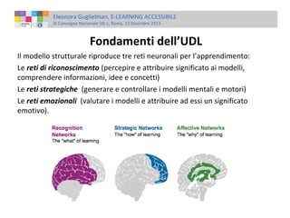 Eleonora Guglielman, E-LEARNING ACCESSIBILE
IX Convegno Nazionale SIE-L, Roma, 13 Dicembre 2013

Fondamenti dell’UDL
Il modello strutturale riproduce tre reti neuronali per l’apprendimento:
Le reti di riconoscimento (percepire e attribuire significato ai modelli,
comprendere informazioni, idee e concetti)
Le reti strategiche (generare e controllare i modelli mentali e motori)
Le reti emozionali (valutare i modelli e attribuire ad essi un significato
emotivo).

 