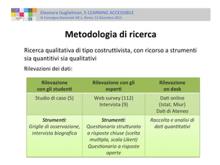 Eleonora Guglielman, E-LEARNING ACCESSIBILE
IX Convegno Nazionale SIE-L, Roma, 13 Dicembre 2013

Metodologia di ricerca
Ricerca qualitativa di tipo costruttivista, con ricorso a strumenti
sia quantitivi sia qualitativi
Rilevazioni dei dati:

 