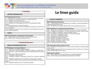 Eleonora Guglielman, E-LEARNING ACCESSIBILE
IX Convegno Nazionale SIE-L, Roma, 13 Dicembre 2013

Le linee guida

 