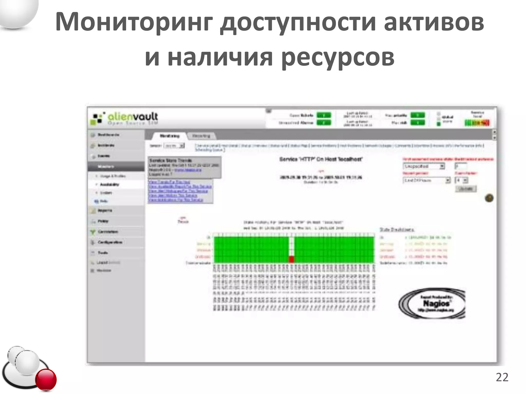 Мониторинг доступности активов
     и наличия ресурсов




                                 22
 