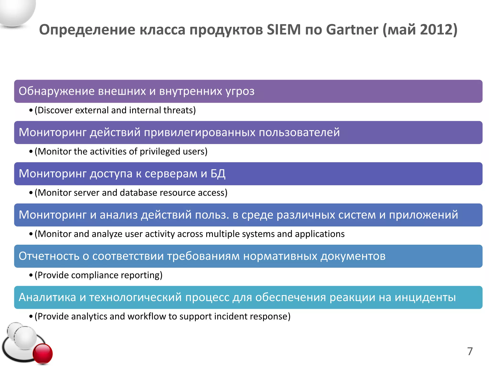 Определение класса продуктов SIEM по Gartner (май 2012)


Обнаружение внешних и внутренних угроз
 • (Discover external and internal threats)

Мониторинг действий привилегированных пользователей
 • (Monitor the activities of privileged users)

Мониторинг доступа к серверам и БД
 Управление database resource access) management)
 • (Monitor server and
                       журналами (Log
Мониторинг и анализ действий польз. в среде различных систем и приложений
 • (Monitor and analyze user activity across multiple systems and applications

Отчетность о соответствии требованиям нормативных документов
 • (Provide compliance reporting)

Аналитика и технологический процесс для обеспечения реакции на инциденты
 • (Provide analytics and workflow to support incident response)


                                                                                 7
 