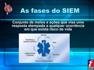 As fases do SIEM
Conjunto de meios e ações que visa uma
resposta atempada a qualquer ocorrência
em que exista risco de vida
 