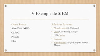 V-Exemple de SIEM
Open Source
Alien Vault OSSIM
OSSEC
Prelude
ELK
Solutions Payantes
• Alcatel-Lucent OA Safeguard
• Cisco Cisco Security Manager
• IBM Qradar
• Logpoint
• NitroSecurity McAfee Enterprise Security
Manager
 