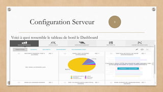 Configuration Serveur
Voici à quoi ressemble le tableau de bord le Dashboard
8
 