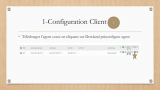 1-Configuration Client
• Télécharger l’agent ossec en cliquant sur Dowland préconfigure agent
1
 