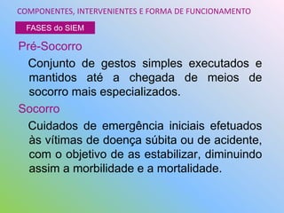 Pré-Socorro
Conjunto de gestos simples executados e
mantidos até a chegada de meios de
socorro mais especializados.
Socorro
Cuidados de emergência iniciais efetuados
às vítimas de doença súbita ou de acidente,
com o objetivo de as estabilizar, diminuindo
assim a morbilidade e a mortalidade.
COMPONENTES, INTERVENIENTES E FORMA DE FUNCIONAMENTO
FASES do SIEM
 