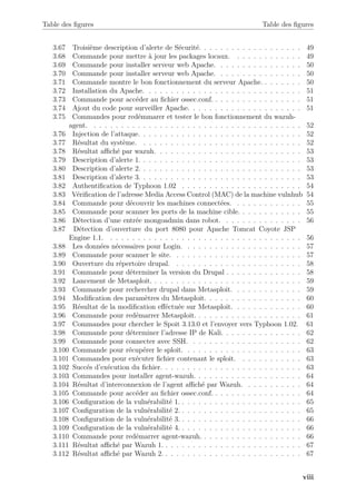 Table des figures Table des figures
3.67 Troisième description d’alerte de Sécurité. . . . . . . . . . . . . . . . . . . 49
3.68 Commande pour mettre à jour les packages locaux. . . . . . . . . . . . . 49
3.69 Commande pour installer serveur web Apache. . . . . . . . . . . . . . . . 50
3.70 Commande pour installer serveur web Apache. . . . . . . . . . . . . . . . 50
3.71 Commande montre le bon fonctionnement du serveur Apache. . . . . . . . 50
3.72 Installation du Apache. . . . . . . . . . . . . . . . . . . . . . . . . . . . . 51
3.73 Commande pour accéder au fichier ossec.conf. . . . . . . . . . . . . . . . . 51
3.74 Ajout du code pour surveiller Apache. . . . . . . . . . . . . . . . . . . . . 51
3.75 Commandes pour redémmarer et tester le bon fonctionnement du wazuh-
agent. . . . . . . . . . . . . . . . . . . . . . . . . . . . . . . . . . . . . . . 52
3.76 Injection de l’attaque. . . . . . . . . . . . . . . . . . . . . . . . . . . . . . 52
3.77 Résultat du système. . . . . . . . . . . . . . . . . . . . . . . . . . . . . . 52
3.78 Résultat affiché par wazuh. . . . . . . . . . . . . . . . . . . . . . . . . . . 53
3.79 Description d’alerte 1. . . . . . . . . . . . . . . . . . . . . . . . . . . . . . 53
3.80 Description d’alerte 2. . . . . . . . . . . . . . . . . . . . . . . . . . . . . . 53
3.81 Description d’alerte 3. . . . . . . . . . . . . . . . . . . . . . . . . . . . . . 53
3.82 Authentification de Typhoon 1.02 . . . . . . . . . . . . . . . . . . . . . . 54
3.83 Vérification de l’adresse Media Access Control (MAC) de la machine vulnhub 54
3.84 Commande pour découvrir les machines connectées. . . . . . . . . . . . . 55
3.85 Commande pour scanner les ports de la machine cible. . . . . . . . . . . . 55
3.86 Détection d’une entrée mongoadmin dans robot. . . . . . . . . . . . . . . 56
3.87 Détection d’ouverture du port 8080 pour Apache Tomcat Coyote JSP
Engine 1.1. . . . . . . . . . . . . . . . . . . . . . . . . . . . . . . . . . . . 56
3.88 Les données nécessaires pour Login. . . . . . . . . . . . . . . . . . . . . . 57
3.89 Commande pour scanner le site. . . . . . . . . . . . . . . . . . . . . . . . 57
3.90 Ouverture du répertoire drupal. . . . . . . . . . . . . . . . . . . . . . . . 58
3.91 Commande pour déterminer la version du Drupal . . . . . . . . . . . . . . 58
3.92 Lancement de Metasploit. . . . . . . . . . . . . . . . . . . . . . . . . . . . 59
3.93 Commande pour rechercher drupal dans Metasploit. . . . . . . . . . . . . 59
3.94 Modification des paramètres du Metasploit. . . . . . . . . . . . . . . . . . 60
3.95 Résultat de la modification efféctuée sur Metasploit. . . . . . . . . . . . . 60
3.96 Commande pour redémarrer Metasploit. . . . . . . . . . . . . . . . . . . . 61
3.97 Commandes pour chercher le Spoit 3.13.0 et l’envoyer vers Typhoon 1.02. 61
3.98 Commande pour déterminer l’adresse IP de Kali. . . . . . . . . . . . . . . 62
3.99 Commande pour connecter avec SSH. . . . . . . . . . . . . . . . . . . . . 62
3.100 Commande pour récupérer le sploit. . . . . . . . . . . . . . . . . . . . . . 63
3.101 Commandes pour exécuter fichier contenant le sploit. . . . . . . . . . . . 63
3.102 Succés d’exécution du fichier. . . . . . . . . . . . . . . . . . . . . . . . . . 63
3.103 Commandes pour installer agent-wazuh. . . . . . . . . . . . . . . . . . . . 64
3.104 Résultat d’interconnexion de l’agent affiché par Wazuh. . . . . . . . . . . 64
3.105 Commande pour accéder au fichier ossec.conf. . . . . . . . . . . . . . . . . 64
3.106 Configuration de la vulnérabilité 1. . . . . . . . . . . . . . . . . . . . . . . 65
3.107 Configuration de la vulnérabilité 2. . . . . . . . . . . . . . . . . . . . . . . 65
3.108 Configuration de la vulnérabilité 3. . . . . . . . . . . . . . . . . . . . . . . 66
3.109 Configuration de la vulnérabilité 4. . . . . . . . . . . . . . . . . . . . . . . 66
3.110 Commande pour redémarrer agent-wazuh. . . . . . . . . . . . . . . . . . . 66
3.111 Résultat affiché par Wazuh 1. . . . . . . . . . . . . . . . . . . . . . . . . . 67
3.112 Résultat affiché par Wazuh 2. . . . . . . . . . . . . . . . . . . . . . . . . . 67
viii
 