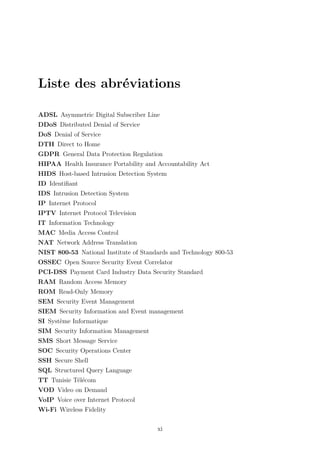 Liste des abréviations
ADSL Asymmetric Digital Subscriber Line
DDoS Distributed Denial of Service
DoS Denial of Service
DTH Direct to Home
GDPR General Data Protection Regulation
HIPAA Health Insurance Portability and Accountability Act
HIDS Host-based Intrusion Detection System
ID Identifiant
IDS Intrusion Detection System
IP Internet Protocol
IPTV Internet Protocol Television
IT Information Technology
MAC Media Access Control
NAT Network Address Translation
NIST 800-53 National Institute of Standards and Technology 800-53
OSSEC Open Source Security Event Correlator
PCI-DSS Payment Card Industry Data Security Standard
RAM Random Access Memory
ROM Read-Only Memory
SEM Security Event Management
SIEM Security Information and Event management
SI Système Informatique
SIM Security Information Management
SMS Short Message Service
SOC Security Operations Center
SSH Secure Shell
SQL Structured Query Language
TT Tunisie Télécom
VOD Video on Demand
VoIP Voice over Internet Protocol
Wi-Fi Wireless Fidelity
xi
 
