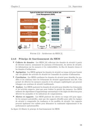 Chapitre 2 2.4. Supervision
Figure 2.2 – Architecture du SIEM [2].
2.4.6 Principe de fonctionnement du SIEM
• Collecte de données : Les SIEM [18] collectent des données de sécurité à partir
de diverses sources, notamment les journaux d’événements, les alertes de sécurité,
les informations sur les menaces et les vulnérabilités, les flux de données réseau et
les données d’utilisateurs.
• Agrégation : Les SIEM agrègent les données de sécurité en temps réel pour fournir
une vue globale des activités de sécurité de l’ensemble du système d’information.
• Corrélation : Les SIEM corrélaient les données de sécurité pour identifier les mo-
dèles et les relations entre les événements de sécurité apparemment non liés. Cela
permet de détecter les menaces avancées et les attaques sophistiquées qui peuvent
échapper aux systèmes de sécurité traditionnels.
• Analyse : Les SIEM analysent les données de sécurité pour identifier les événements
et les activités suspects, ainsi que pour évaluer la gravité des menaces. Les SIEM
utilisent des algorithmes d’apprentissage automatique et des règles de détection pour
détecter les anomalies et les indicateurs de compromission.
• Alertes et rapports : Les SIEM génèrent des alertes en temps réel pour signa-
ler les menaces potentielles, ainsi que des rapports détaillés pour aider les équipes
de sécurité à comprendre les tendances et les modèles de sécurité. Les rapports
peuvent également être utilisés pour démontrer la conformité réglementaire et les
performances opérationnelles.
La figure 2.3 illustre le principe de fonctionnement du SIEM.
14
 