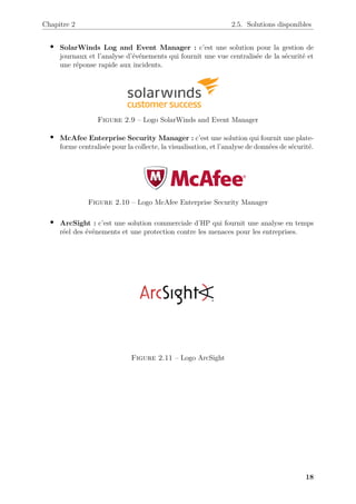 Chapitre 2 2.5. Solutions disponibles
• SolarWinds Log and Event Manager : c’est une solution pour la gestion de
journaux et l’analyse d’événements qui fournit une vue centralisée de la sécurité et
une réponse rapide aux incidents.
Figure 2.9 – Logo SolarWinds and Event Manager
• McAfee Enterprise Security Manager : c’est une solution qui fournit une plate-
forme centralisée pour la collecte, la visualisation, et l’analyse de données de sécurité.
Figure 2.10 – Logo McAfee Enterprise Security Manager
• ArcSight : c’est une solution commerciale d’HP qui fournit une analyse en temps
réel des événements et une protection contre les menaces pour les entreprises.
Figure 2.11 – Logo ArcSight
18
 