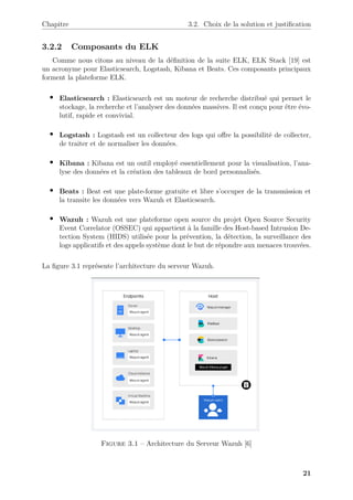 Chapitre 3.2. Choix de la solution et justification
3.2.2 Composants du ELK
Comme nous citons au niveau de la définition de la suite ELK, ELK Stack [19] est
un acronyme pour Elasticsearch, Logstash, Kibana et Beats. Ces composants principaux
forment la plateforme ELK.
• Elasticsearch : Elasticsearch est un moteur de recherche distribué qui permet le
stockage, la recherche et l’analyser des données massives. Il est conçu pour être évo-
lutif, rapide et convivial.
• Logstash : Logstash est un collecteur des logs qui offre la possibilité de collecter,
de traiter et de normaliser les données.
• Kibana : Kibana est un outil employé essentiellement pour la visualisation, l’ana-
lyse des données et la création des tableaux de bord personnalisés.
• Beats : Beat est une plate-forme gratuite et libre s’occuper de la transmission et
la transite les données vers Wazuh et Elasticsearch.
• Wazuh : Wazuh est une plateforme open source du projet Open Source Security
Event Correlator (OSSEC) qui appartient à la famille des Host-based Intrusion De-
tection System (HIDS) utilisée pour la prévention, la détection, la surveillance des
logs applicatifs et des appels système dont le but de répondre aux menaces trouvées.
La figure 3.1 représente l’architecture du serveur Wazuh.
Figure 3.1 – Architecture du Serveur Wazuh [6]
21
 