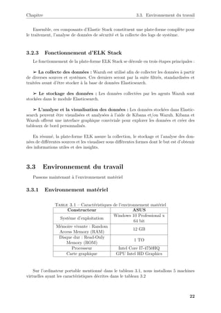 Chapitre 3.3. Environnement du travail
Ensemble, ces composants d’Elastic Stack constituent une plate-forme complète pour
le traitement, l’analyse de données de sécurité et la collecte des logs de système.
3.2.3 Fonctionnement d’ELK Stack
Le fonctionnement de la plate-forme ELK Stack se déroule en trois étapes principales :
➢ La collecte des données : Wazuh est utilisé afin de collecter les données à partir
de diverses sources et systèmes. Ces derniers seront par la suite filtrés, standardisées et
traitées avant d’être stocker à la base de données Elasticsearch.
➢ Le stockage des données : Les données collectées par les agents Wazuh sont
stockées dans le module Elasticsearch.
➢ L’analyse et la visualisation des données : Les données stockées dans Elastic-
search peuvent être visualisées et analysées à l’aide de Kibana et/ou Wazuh. Kibana et
Wazuh offrent une interface graphique conviviale pour explorer les données et créer des
tableaux de bord personnalisés.
En résumé, la plate-forme ELK assure la collection, le stockage et l’analyse des don-
nées de différentes sources et les visualiser sous différentes formes dont le but est d’obtenir
des informations utiles et des insights.
3.3 Environnement du travail
Passons maintenant à l’environnement matériel
3.3.1 Environnement matériel
Table 3.1 – Caractéristiques de l’environnement matériel
Constructeur ASUS
Système d’exploitation
Windows 10 Professional x
64 bit
Mémoire vivante : Random
Access Memory (RAM)
12 GB
Disque dur : Read-Only
Memory (ROM)
1 TO
Processeur Intel Core I7-4750HQ
Carte graphique GPU Intel HD Graphics
Sur l’ordinateur portable mentionné dans le tableau 3.1, nous installons 5 machines
virtuelles ayant les caractéristiques décrites dans le tableau 3.2
22
 