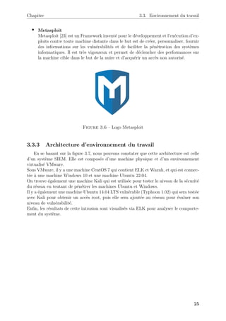 Chapitre 3.3. Environnement du travail
• Metasploit
Metasploit [23] est un Framework inventé pour le développement et l’exécution d’ex-
ploits contre toute machine distante dans le but est de créer, personnaliser, fournir
des informations sur les vulnérabilités et de faciliter la pénétration des systèmes
informatiques. Il est très vigoureux et permet de déclencher des performances sur
la machine cible dans le but de la nuire et d’acquérir un accès non autorisé.
Figure 3.6 – Logo Metasploit
3.3.3 Architecture d’environnement du travail
En se basant sur la figure 3.7, nous pouvons constater que cette architecture est celle
d’un système SIEM. Elle est composée d’une machine physique et d’un environnement
virtualisé VMware.
Sous VMware, il y a une machine CentOS 7 qui contient ELK et Wazuh, et qui est connec-
tée à une machine Windows 10 et une machine Ubuntu 22.04.
On trouve également une machine Kali qui est utilisée pour tester le niveau de la sécurité
du réseau en tentant de pénétrer les machines Ubuntu et Windows.
Il y a également une machine Ubuntu 14.04 LTS vulnérable (Typhoon 1.02) qui sera testée
avec Kali pour obtenir un accès root, puis elle sera ajoutée au réseau pour évaluer son
niveau de vulnérabilité.
Enfin, les résultats de cette intrusion sont visualisés via ELK pour analyser le comporte-
ment du système.
25
 