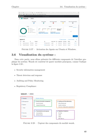 Chapitre 3.6. Visualisation du système :
Figure 3.57 – Activation des Agents sur Ubuntu et Windows.
3.6 Visualisation du système :
Dans cette partie, nous allons présenter les différents composants de l’interface gra-
phique du système. Wazuh est constitué de quatre modules principaux, comme l’indique
la figure 3.58 :
• Security information management
• Threat detection and response
• Auditing and Policy Monitoring
• Regulatory Compliance
Figure 3.58 – Capture des composants du module wazuh.
43
 