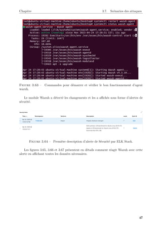 Chapitre 3.7. Scénarios des attaques
Figure 3.63 – Commandes pour démarrer et vérifier le bon fonctionnement d’agent
wazuh.
Le module Wazuh a détecté les changements et les a affichés sous forme d’alertes de
sécurité.
Figure 3.64 – Première description d’alerte de Sécurité par ELK Stack.
Les figures 3.65, 3.66 et 3.67 présentent en détails comment réagit Wazuh avec cette
alerte en affichant toutes les données nécessaires.
47
 