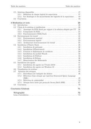 Table des matières Table des matières
2.5 Solutions disponibles . . . . . . . . . . . . . . . . . . . . . . . . . . . . . . 17
2.5.1 Définition de chaque logiciel de supervision . . . . . . . . . . . . . 17
2.5.2 Les Avantages et les inconvénients des logiciels de la supervision . . 19
2.6 Conclusion . . . . . . . . . . . . . . . . . . . . . . . . . . . . . . . . . . . . 19
3 Réalisation et tests 20
3.1 Introduction . . . . . . . . . . . . . . . . . . . . . . . . . . . . . . . . . . . 20
3.2 Choix de la solution et justification . . . . . . . . . . . . . . . . . . . . . . 20
3.2.1 Avantages du ELK Stack par rapport à la solution adoptée par TT 20
3.2.2 Composants du ELK . . . . . . . . . . . . . . . . . . . . . . . . . . 21
3.2.3 Fonctionnement d’ELK Stack . . . . . . . . . . . . . . . . . . . . . 22
3.3 Environnement du travail . . . . . . . . . . . . . . . . . . . . . . . . . . . 22
3.3.1 Environnement matériel . . . . . . . . . . . . . . . . . . . . . . . . 22
3.3.2 Environnement logiciel . . . . . . . . . . . . . . . . . . . . . . . . . 23
3.3.3 Architecture d’environnement du travail . . . . . . . . . . . . . . . 25
3.4 Installation d’Elastic Stack . . . . . . . . . . . . . . . . . . . . . . . . . . . 26
3.4.1 Installation de prérequis . . . . . . . . . . . . . . . . . . . . . . . . 26
3.4.2 Installation d’Elasticsearch . . . . . . . . . . . . . . . . . . . . . . . 28
3.4.3 Création et déploiement de certificats . . . . . . . . . . . . . . . . . 29
3.4.4 Installation du module Wazuh . . . . . . . . . . . . . . . . . . . . . 32
3.4.5 Installation de Filebeat . . . . . . . . . . . . . . . . . . . . . . . . . 33
3.4.6 Installation de Kibana . . . . . . . . . . . . . . . . . . . . . . . . . 36
3.4.7 Désactivation des Référentiels . . . . . . . . . . . . . . . . . . . . . 39
3.5 Installation des agents . . . . . . . . . . . . . . . . . . . . . . . . . . . . . 41
3.5.1 Installation des agents sur Ubuntu 22.04 . . . . . . . . . . . . . . . 41
3.5.2 Installation des agents sur Windows 10 . . . . . . . . . . . . . . . . 42
3.6 Visualisation du système : . . . . . . . . . . . . . . . . . . . . . . . . . . . 43
3.7 Scénarios des attaques . . . . . . . . . . . . . . . . . . . . . . . . . . . . 45
3.7.1 Surveillance de l’intégrité des fichiers . . . . . . . . . . . . . . . . . 46
3.7.2 Détection d’une attaque par injection Structured Query Language
(SQL) . . . . . . . . . . . . . . . . . . . . . . . . . . . . . . . . . . 49
3.7.3 Détection de vulnérabilité . . . . . . . . . . . . . . . . . . . . . . . 53
3.7.4 Attaque force brute par protocole Secure Shell (SSH) . . . . . . . . 67
3.8 Conclusion . . . . . . . . . . . . . . . . . . . . . . . . . . . . . . . . . . . . 70
Conclusion Générale 71
Netographie 72
Liens d’installation . . . . . . . . . . . . . . . . . . . . . . . . . . . . . . . . . . 74
v
 