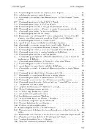 Table des figures Table des figures
3.24 Commande pour exécuter les nouveaux mots de passe. . . . . . . . . . . . 31
3.25 Affichage des nouveaux mots de passe. . . . . . . . . . . . . . . . . . . . . 31
3.26 Commande pour vérifier le bon fonctionnement de l’installation d’Elastic-
search. . . . . . . . . . . . . . . . . . . . . . . . . . . . . . . . . . . . . . . 32
3.27 Commande pour importer la clé GPG à Wazuh. . . . . . . . . . . . . . . 32
3.28 Commande pour ajouter le dépôt du Wazuh. . . . . . . . . . . . . . . . . 32
3.29 Commande pour installer le package du gestionnaire Wazuh. . . . . . . . 33
3.30 Commande pour activer et démarrer le service de gestionnaire Wazuh. . . 33
3.31 Commande pour vérifier l’activation du Wazuh. . . . . . . . . . . . . . . . 33
3.32 Commande pour installer les Filebeat. . . . . . . . . . . . . . . . . . . . . 34
3.33 Commandes pour télécharger le fichier de configuration Filebeat, le modèle
d’alertes pour Elasticsearch et module de Wazuh pour les Filebeat. . . . . 34
3.34 Commande pour modifier le fichier Filebeat. . . . . . . . . . . . . . . . . 34
3.35 Ajout de mot de passe d’Elastic dans le fichier Filebeat. . . . . . . . . . . 35
3.36 Commandes pour copier les certificats dans le fichier Filebeat. . . . . . . . 35
3.37 Commandes pour activer et démarrer le service Filebeat. . . . . . . . . . 35
3.38 Commande pour vérifier le bon fonctionnement de service Filebeat. . . . . 36
3.39 Commande pour tester le succès d’installation de Filebeat. . . . . . . . . 36
3.40 Commande pour installer le package Kibana. . . . . . . . . . . . . . . . . 36
3.41 Commandes pour copier les certificats d’Elasticsearch dans le dossier de
configuration de Kibana. . . . . . . . . . . . . . . . . . . . . . . . . . . . . 37
3.42 Commande pour télécharger le fichier de configuration Kibana. . . . . . . 37
3.43 Commande pour modifier le fichier Kibana. . . . . . . . . . . . . . . . . . 37
3.44 Ajout du mot de passe Elastic au fichier de Kibana. . . . . . . . . . . . . 38
3.45 Commandes pour créer le répertoire Kibana et installer le plugin Wazuh
Kibana. . . . . . . . . . . . . . . . . . . . . . . . . . . . . . . . . . . . . . 38
3.46 Commande pour relier le socket Kibana au port 443. . . . . . . . . . . . . 38
3.47 Commandes pour activer et démarrer le service Kibana. . . . . . . . . . . 39
3.48 Commande pour vérifier le fonctionnement de Kibana. . . . . . . . . . . . 39
3.49 Commandes pour désactiver les références des nouvelles versions. . . . . . 39
3.50 Commande pour déterminer l’adresse Internet Protocol (IP) du serveur. . 40
3.51 Authentifier au Elastic Stack. . . . . . . . . . . . . . . . . . . . . . . . . . 40
3.52 Arrêt du fonctionnement du Firewall du CentOS. . . . . . . . . . . . . . . 41
3.53 Mettre l’utilisateur comme un root. . . . . . . . . . . . . . . . . . . . . . 41
3.54 La mise à jour du système Ubuntu. . . . . . . . . . . . . . . . . . . . . . 41
3.55 Installation des agents sur Ubuntu. . . . . . . . . . . . . . . . . . . . . . 42
3.56 Installation des agents sur Windows. . . . . . . . . . . . . . . . . . . . . . 42
3.57 Activation des Agents sur Ubuntu et Windows. . . . . . . . . . . . . . . . 43
3.58 Capture des composants du module wazuh. . . . . . . . . . . . . . . . . . 43
3.59 Capture du tableau du bord Wazuh. . . . . . . . . . . . . . . . . . . . . . 44
3.60 Capture analyse des évènements. . . . . . . . . . . . . . . . . . . . . . . . 45
3.61 Commande pour modifier le fichier ossec.conf. . . . . . . . . . . . . . . . . 46
3.62 Capture d’ajout de la ligne directories check-all pour vérifier l’intégrité du
fichier. . . . . . . . . . . . . . . . . . . . . . . . . . . . . . . . . . . . . . . 46
3.63 Commandes pour démarrer et vérifier le bon fonctionnement d’agent wazuh. 47
3.64 Première description d’alerte de Sécurité par ELK Stack. . . . . . . . . . 47
3.65 Première description d’alerte de Sécurité. . . . . . . . . . . . . . . . . . . . 48
3.66 Deuxième description d’alerte de Sécurité. . . . . . . . . . . . . . . . . . . 48
vii
 