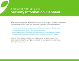SIEM is about looking at what’s happening on your network through a larger lens
than can be provided via any one security control or information source.
None of these by themselves, can tell you what is happening to your
business in terms of securing the continuity of your business processes…
But together, they can.
•	Your Intrusion Detection only understands Packets, Protocols & IP Addresses
•	Your Endpoint Security sees files, usernames & hosts
•	Your Service Logs show user logins, service activity & configuration changes.
•	Your Asset Management system sees apps, business processes & owners
The Blind Men and the
Security Information Elephant
 