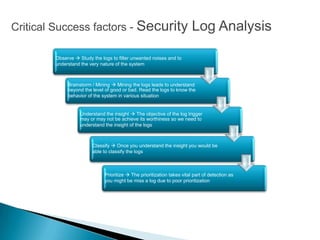 Critical Success factors - Security                                      Log Analysis

        Observe  Study the logs to filter unwanted noises and to
        understand the very nature of the system



             Brainstorm / Mining  Mining the logs leads to understand
             beyond the level of good or bad. Read the logs to know the
             behavior of the system in various situation


                   Understand the insight  The objective of the log trigger
                   may or may not be achieve its worthiness so we need to
                   understand the insight of the logs



                        Classify  Once you understand the insight you would be
                        able to classify the logs



                              Prioritize  The prioritization takes vital part of detection as
                              you might be miss a log due to poor prioritization
 