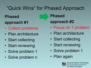 Security Warrior Consulting
www.securitywarriorconsulting.com
Dr. Anton Chuvakin
“Quick Wins” for Phased Approach
Phased
a...