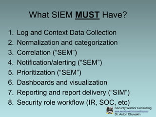 Security Warrior Consulting
www.securitywarriorconsulting.com
Dr. Anton Chuvakin
What SIEM MUST Have?
1. Log and Context D...