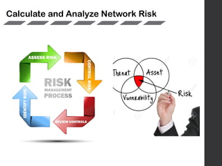 ‫شبکه‬ ‫ریسک‬ ‫تحلیل‬
Calculate and Analyze Network Risk
 