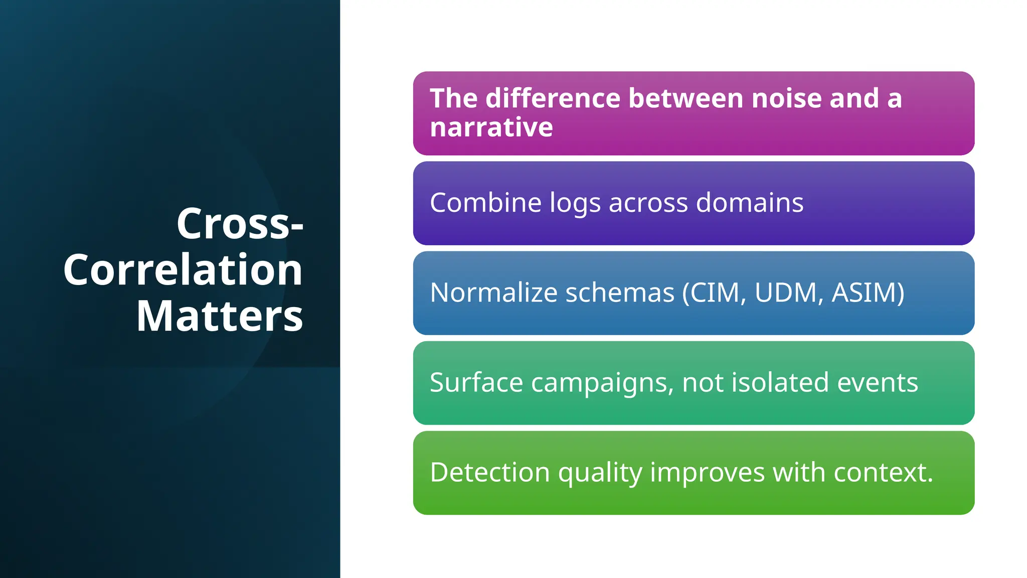 Reza Adineh 5
Cross-
Correlation
Matters
The difference between noise and a
narrative
Combine logs across domains
Normalize schemas (CIM, UDM, ASIM)
Surface campaigns, not isolated events
Detection quality improves with context.
 