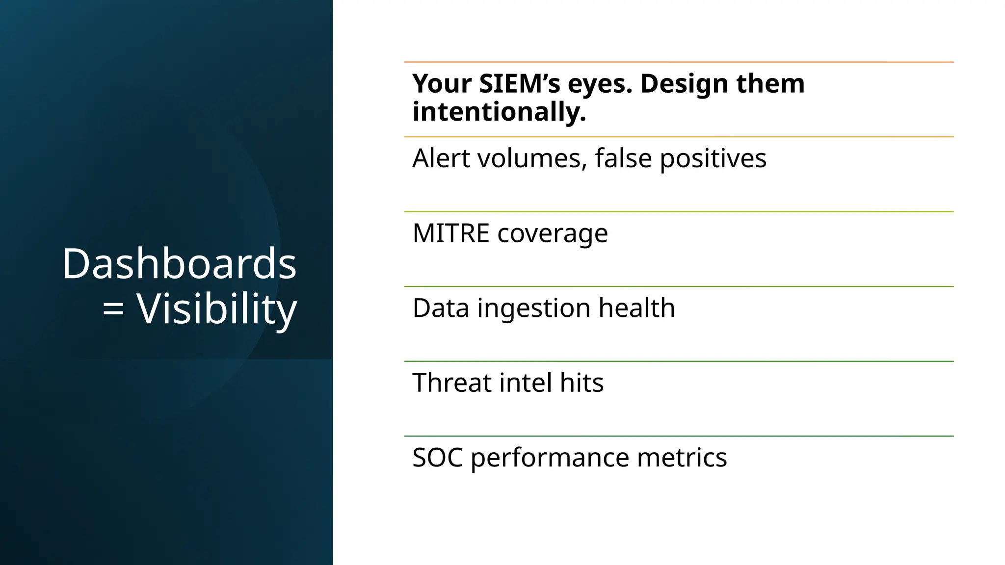 Reza Adineh 6
Dashboards
= Visibility
Your SIEM’s eyes. Design them
intentionally.
Alert volumes, false positives
MITRE coverage
Data ingestion health
Threat intel hits
SOC performance metrics
 