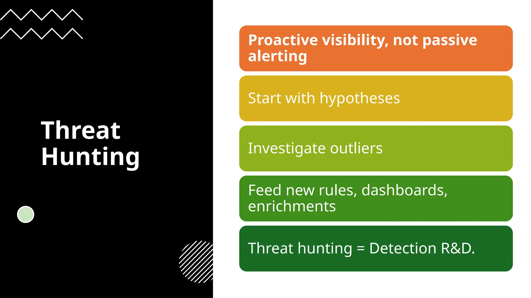 Reza Adineh 9
Threat
Hunting
Proactive visibility, not passive
alerting
Start with hypotheses
Investigate outliers
Feed new rules, dashboards,
enrichments
Threat hunting = Detection R&D.
 