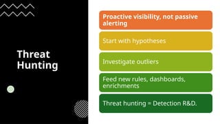 Detection-First SIEM: Rule Types, Dashboards, and Threat-Informed ...