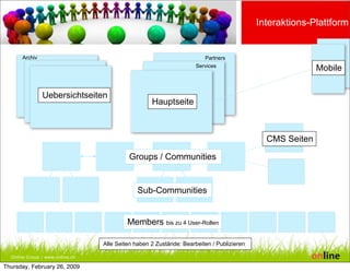 Sieme.Net Presentation
